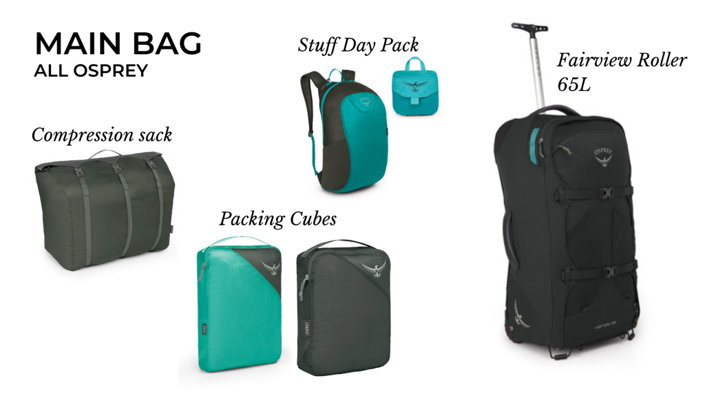Opsrey travel bags and packing cubes