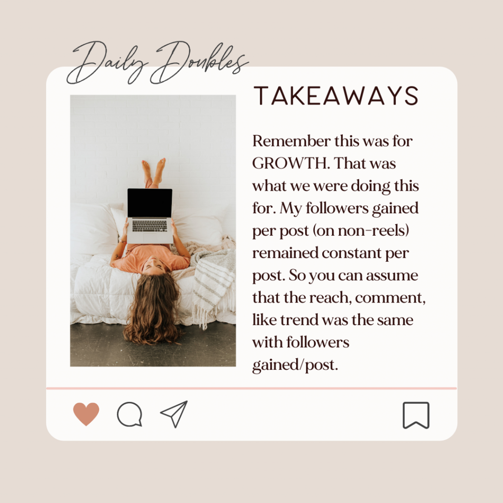 double posting on Instagram takeaways with Annie Miller